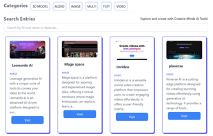 For creative minds people