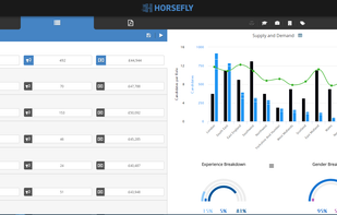 Horsefly screenshot 1