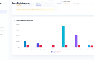 Biz Func screenshot 3