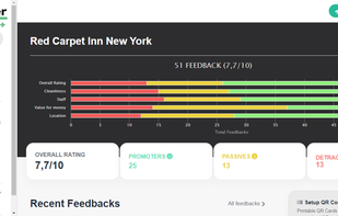 Guestmeter screenshot 1