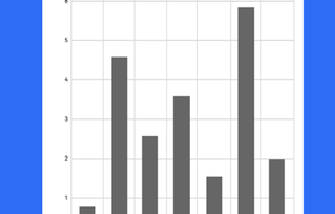 NielsenIQ Consumer Panel screenshot 1