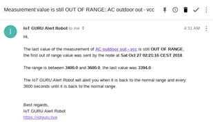 Out of range alert of your measurement