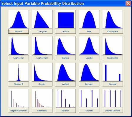 SIMULAR DEFINITION MEANING visual data 8