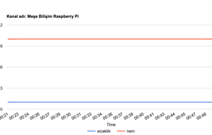 iothook screenshot 1