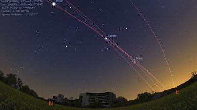 The dance of the planets above ESO headquarters, near Munich.
