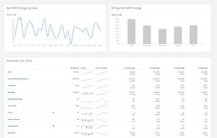 MetricStash screenshot 1