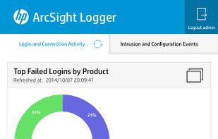 ArcSight Enterprise Security Manager  screenshot 1