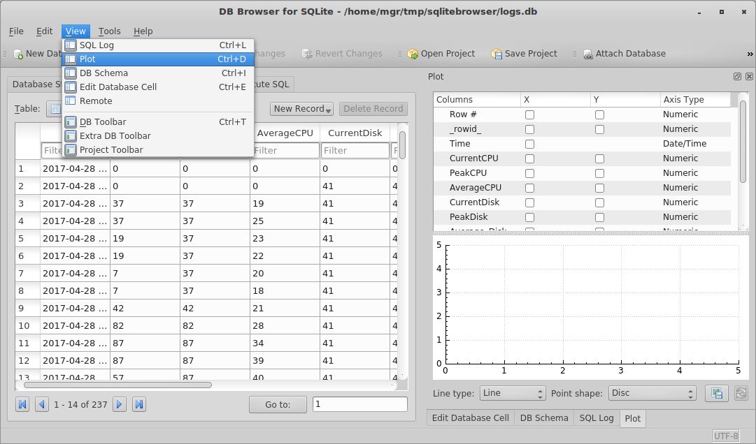 Easy To Use DBeaver Alternative