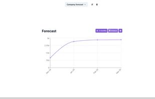 Pretty Funnels screenshot 1