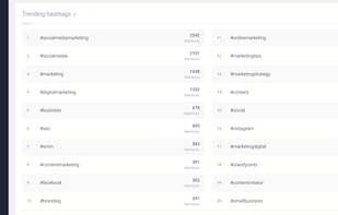 Brand24 screenshot 3