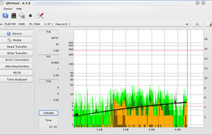 PIE / PIF / POF Scan on a DVD+R