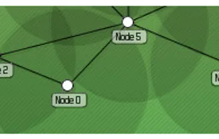 Draw data networks with the Spring chart extension.