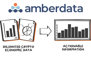 Amberdata screenshot 1