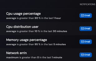 fivenines screenshot 1