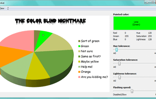 Not just a color picker. ColorAid lets you point a color on an image (either loaded from file or captured from the screen), and highlights all the areas of the image having that color. 