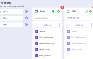 Dashobard - Notification Settings