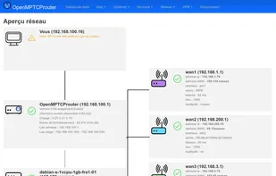 OpenMPTCProuter screenshot 1