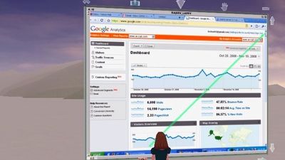 Two users' avatars accessing a single VNC session within a secure and collaborative Open Cobalt space