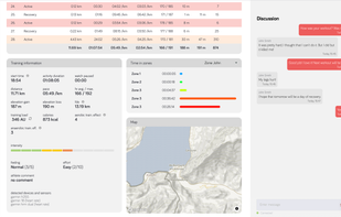 Good Coach App screenshot 2