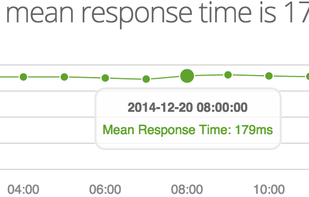 WatchSumo screenshot 1