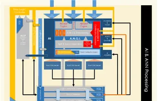 keweonDNS screenshot 1