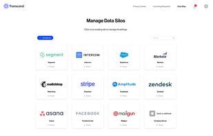  Data Privacy Infrastructure exists to fix broken internal privacy request processes and give users their data in seconds.