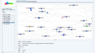 VOSviewer: Reviews, Features, Pricing & Download | AlternativeTo