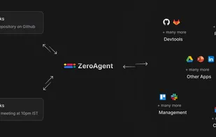 Connect with 13+ apps and Zeroagent handles tasks for you