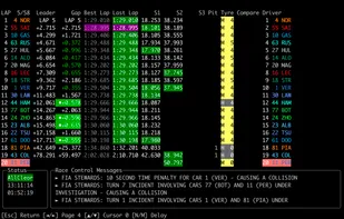 Undercut F1 screenshot 3