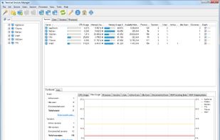 LizardSystems Terminal Services Manager screenshot 2