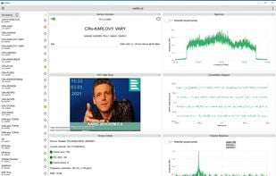 Expert Mode (light theme)