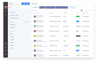 All tickets view in HelpDesk.