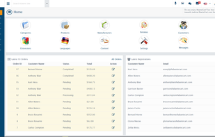 AbanteCart screenshot 1