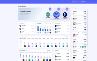 Chainbroker screenshot 1