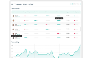 timegram screenshot 1