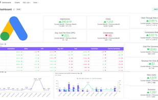 Sample Dashboard
