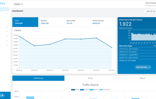 Publytics screenshot 1