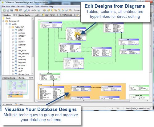 25+ mysql workbench view database diagram