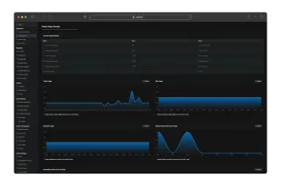 Real-time analytics dashboard showing platform usage and performance metrics. Monitor automation executions, traffic patterns, database usage, and blueprint activity. Gives customers full visibility into their system health and resource utilization.
