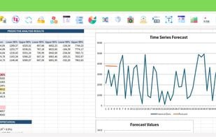 Advance Analysis