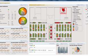 Data Center Management Demo