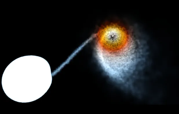 OpenSPH: C++ SPH/N-body library and standalone GUI application, mainly ...