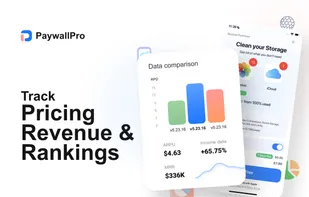 Track Pricing, Revenue & Rankings