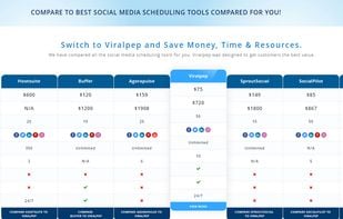 Viralpep screenshot 1