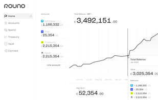 Round Treasury screenshot 2