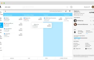 Visual Pipeline to see the stages of each deal.