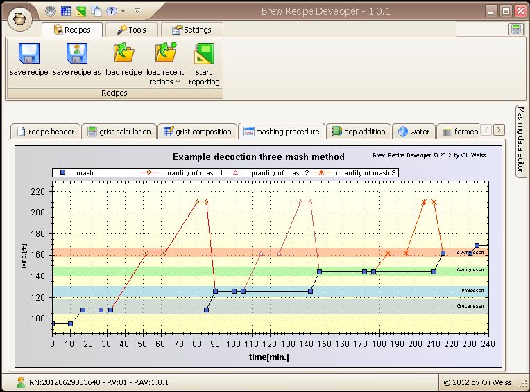 Brew Recipe Developer Alternatives and Similar Software AlternativeTo