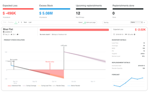 Intuendi screenshot 2