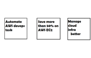 CloudRobo screenshot 1