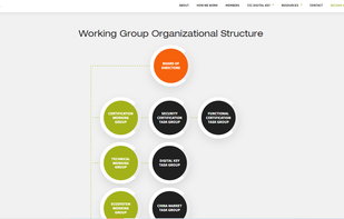 Unscreen screenshot 1